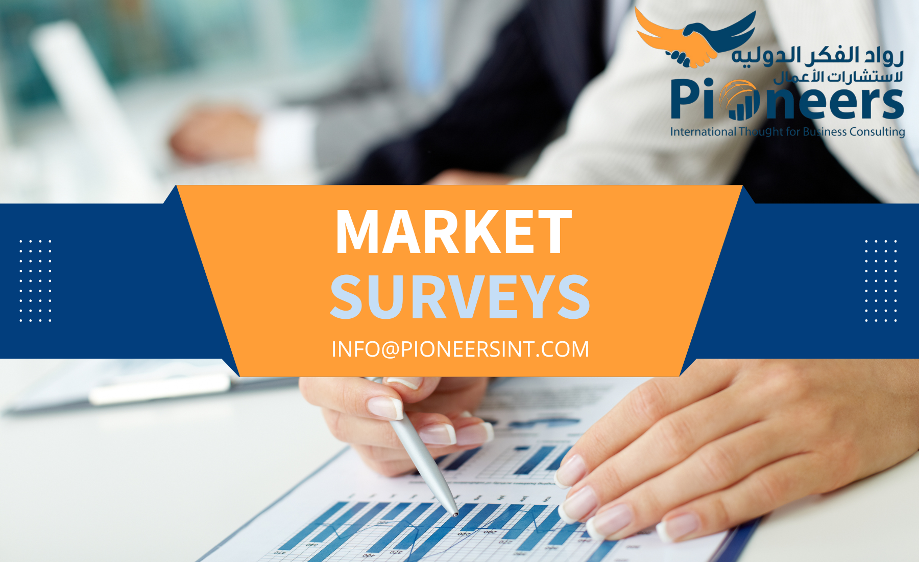 Market surveys